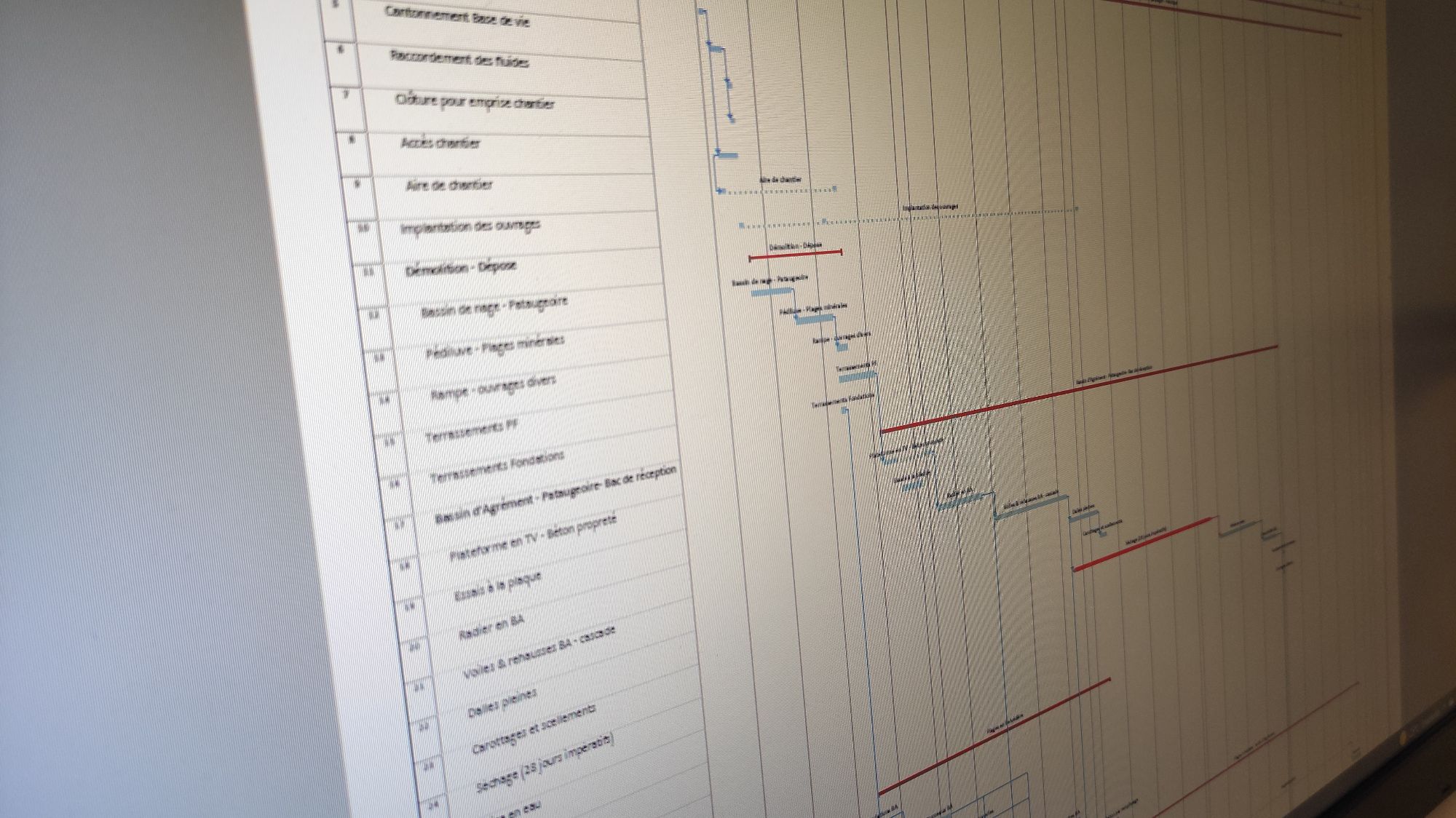 Planning opérationnel de notre BET spécialisé